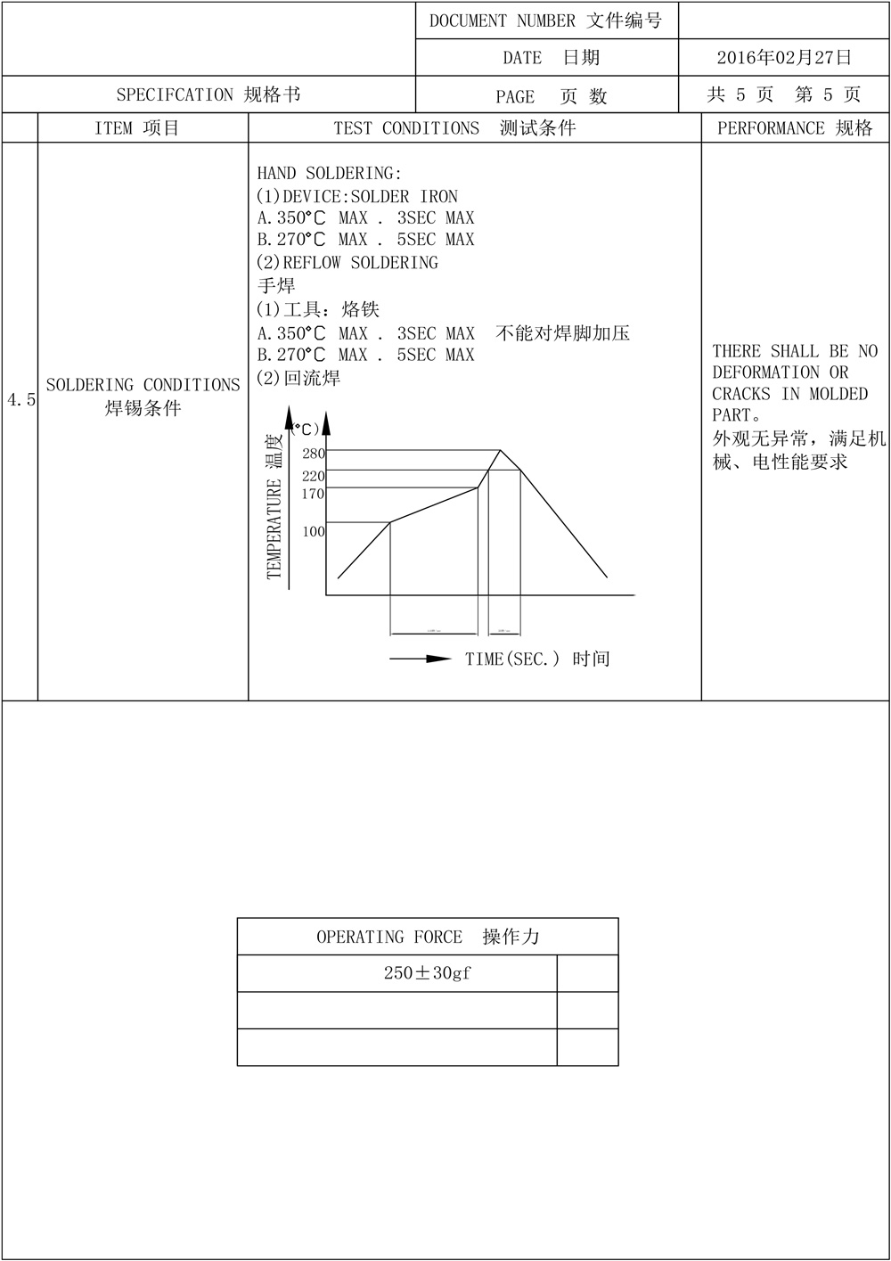 SW-60F中兩腳輕觸開關通用規(guī)格書(1)-5.jpg
